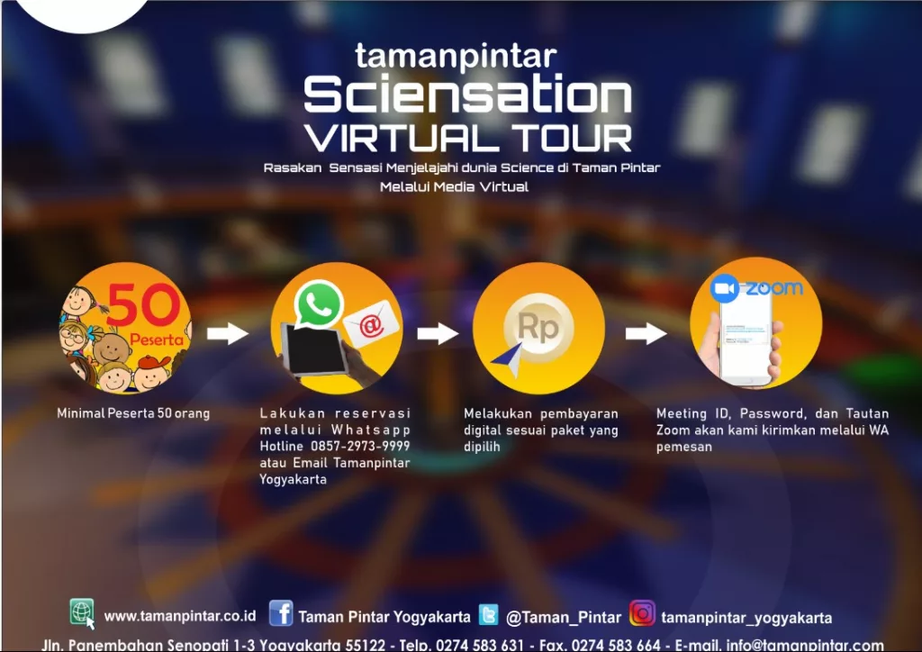 Kunjungan virtual